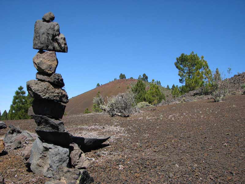 La Palma, wegmarkering