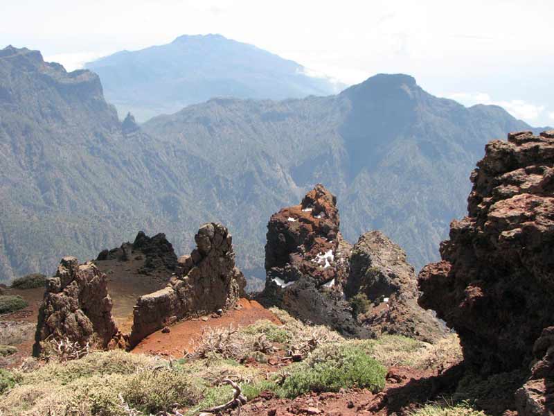 La Palma, roque de los Muchachos